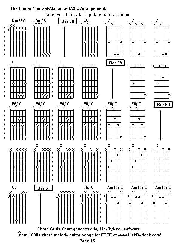 Chord Grids Chart of chord melody fingerstyle guitar song-The Closer You Get-Alabama-BASIC Arrangement,generated by LickByNeck software.